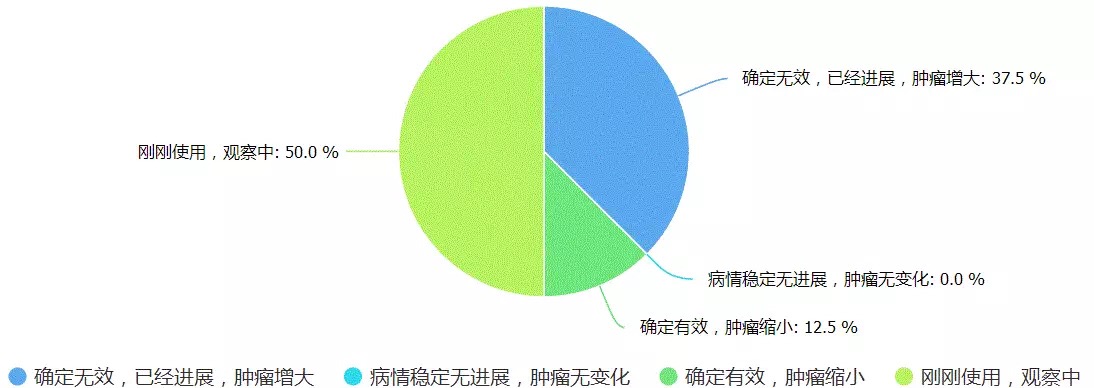 CC网投·(中国游)官方网站