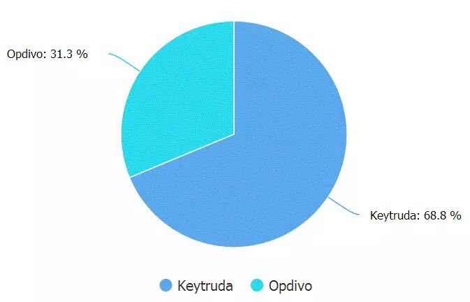 CC网投·(中国游)官方网站