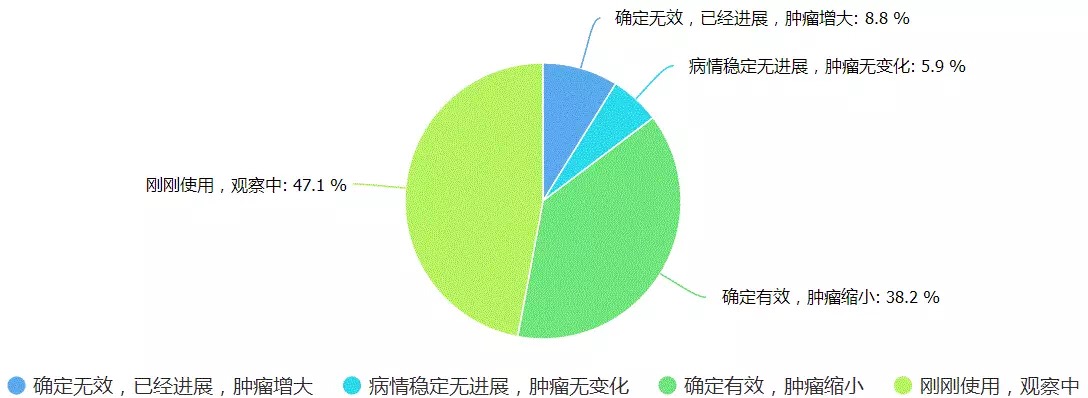 CC网投·(中国游)官方网站