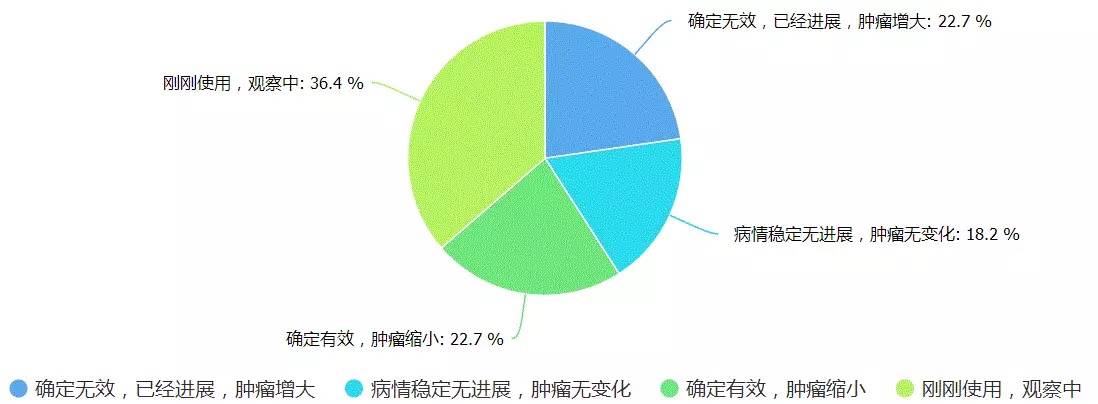 CC网投·(中国游)官方网站