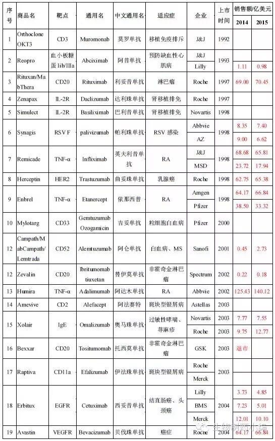 CC网投·(中国游)官方网站
