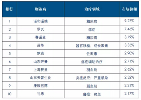 CC网投·(中国游)官方网站