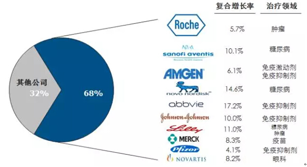 CC网投·(中国游)官方网站
