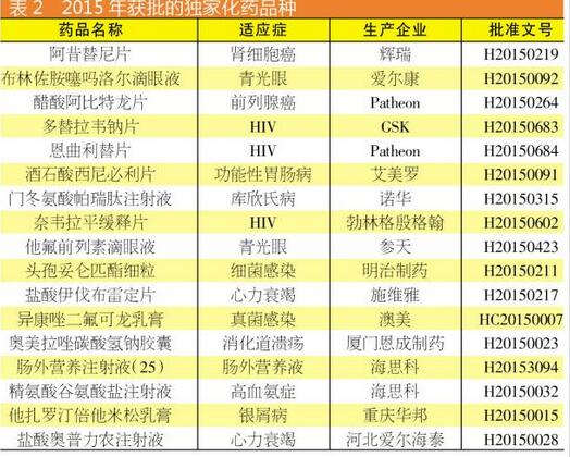 CC网投·(中国游)官方网站