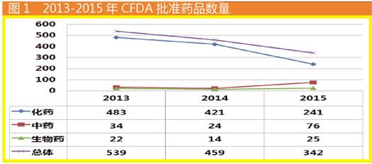 CC网投·(中国游)官方网站