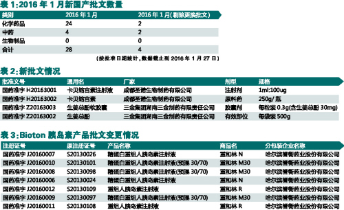 CC网投·(中国游)官方网站