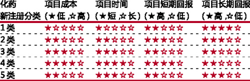 CC网投·(中国游)官方网站