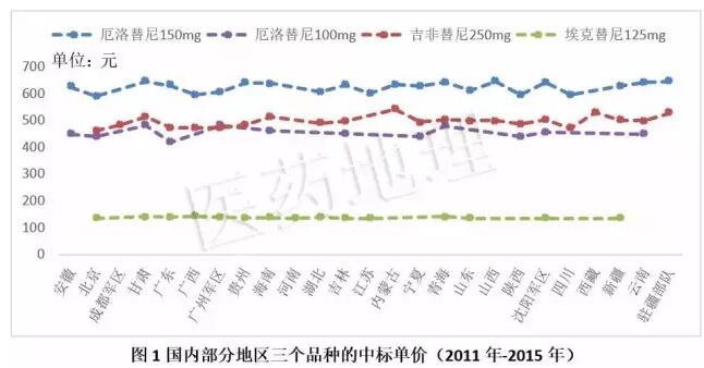 CC网投·(中国游)官方网站