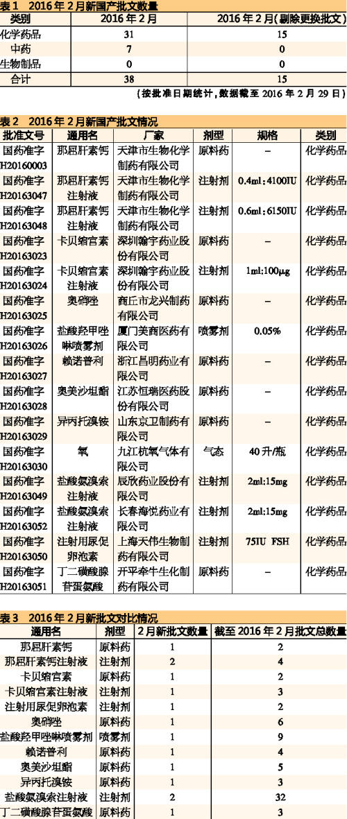 CC网投·(中国游)官方网站