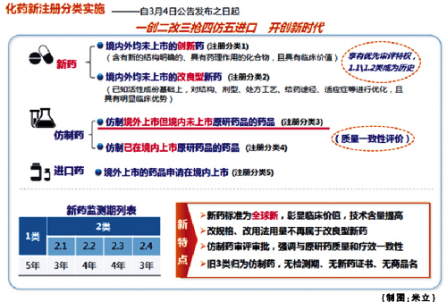 CC网投·(中国游)官方网站