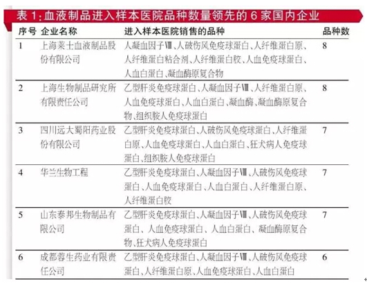 CC网投·(中国游)官方网站