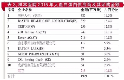 CC网投·(中国游)官方网站