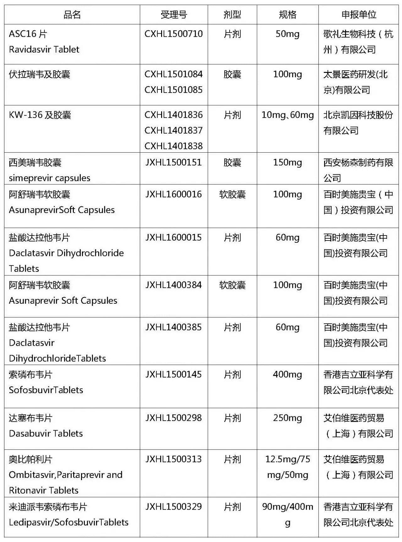 CC网投·(中国游)官方网站