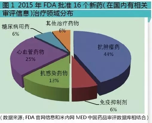 CC网投·(中国游)官方网站