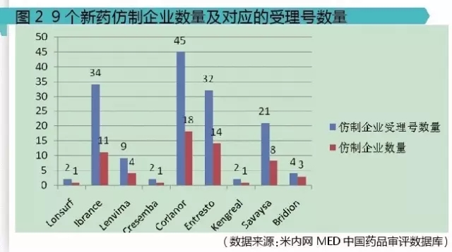 CC网投·(中国游)官方网站
