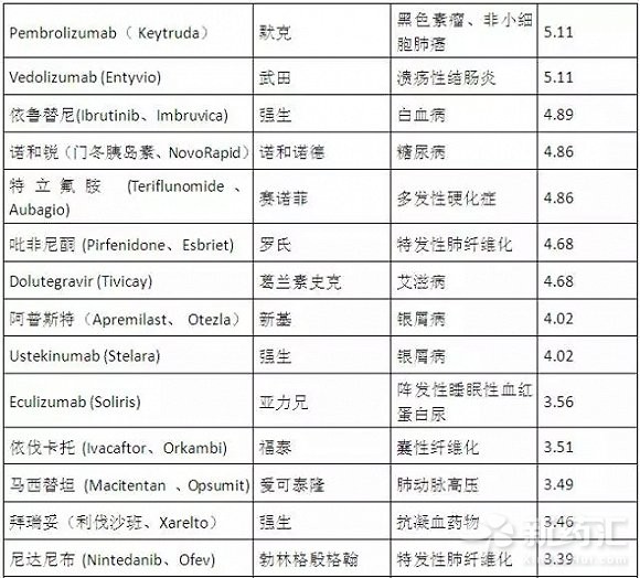 CC网投·(中国游)官方网站