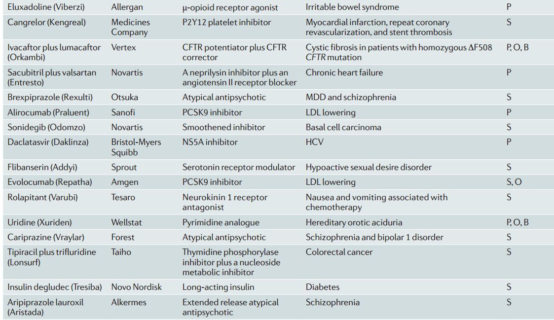 CC网投·(中国游)官方网站