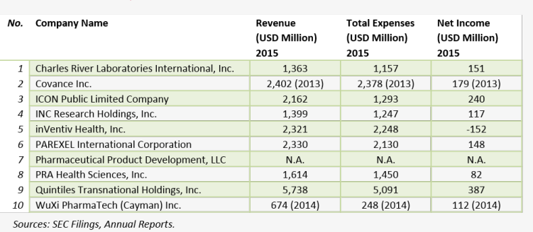 CC网投·(中国游)官方网站
