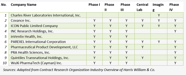 CC网投·(中国游)官方网站