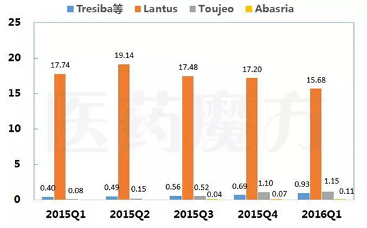 CC网投·(中国游)官方网站