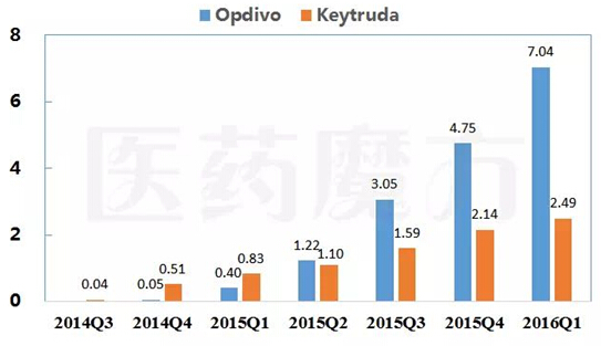 CC网投·(中国游)官方网站