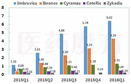 CC网投·(中国游)官方网站