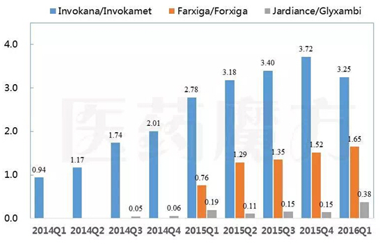 CC网投·(中国游)官方网站