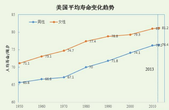 CC网投·(中国游)官方网站