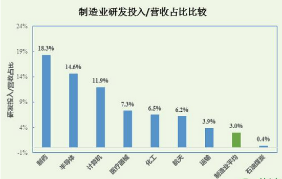 CC网投·(中国游)官方网站