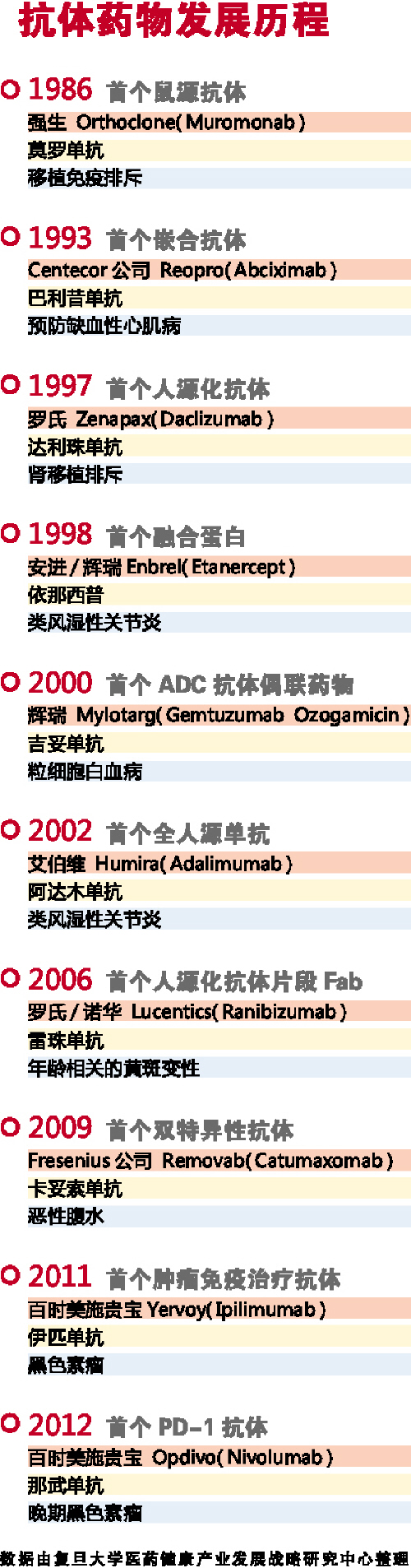 CC网投·(中国游)官方网站