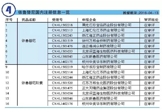 CC网投·(中国游)官方网站
