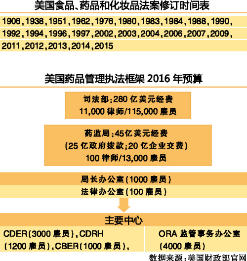 CC网投·(中国游)官方网站