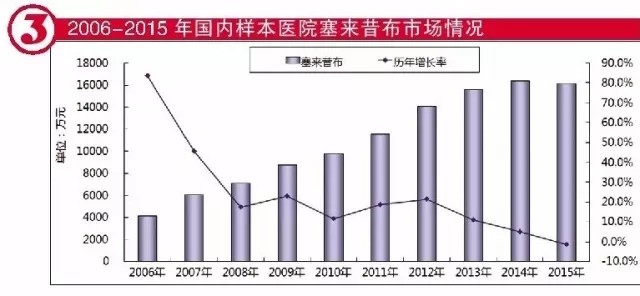 CC网投·(中国游)官方网站