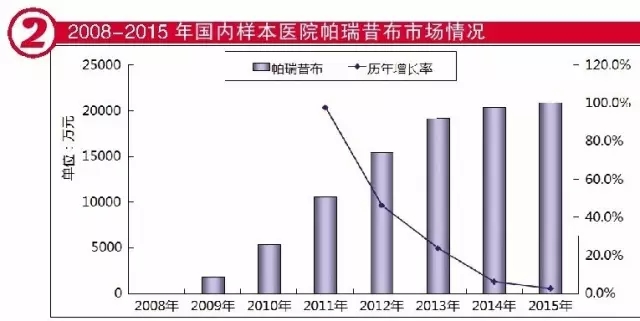CC网投·(中国游)官方网站