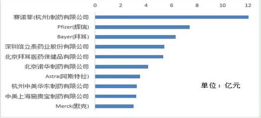 CC网投·(中国游)官方网站