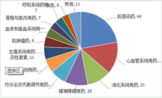 CC网投·(中国游)官方网站