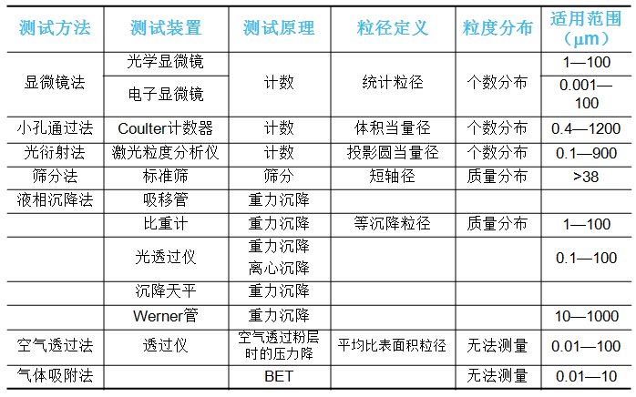 CC网投·(中国游)官方网站