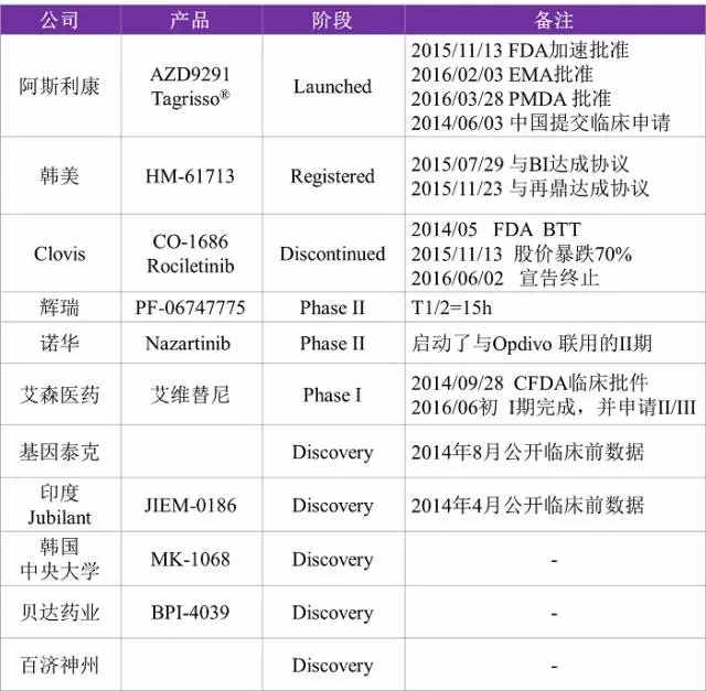 CC网投·(中国游)官方网站