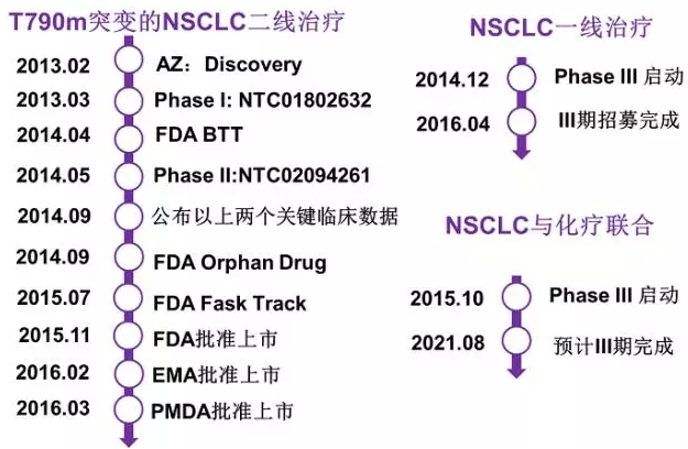 CC网投·(中国游)官方网站
