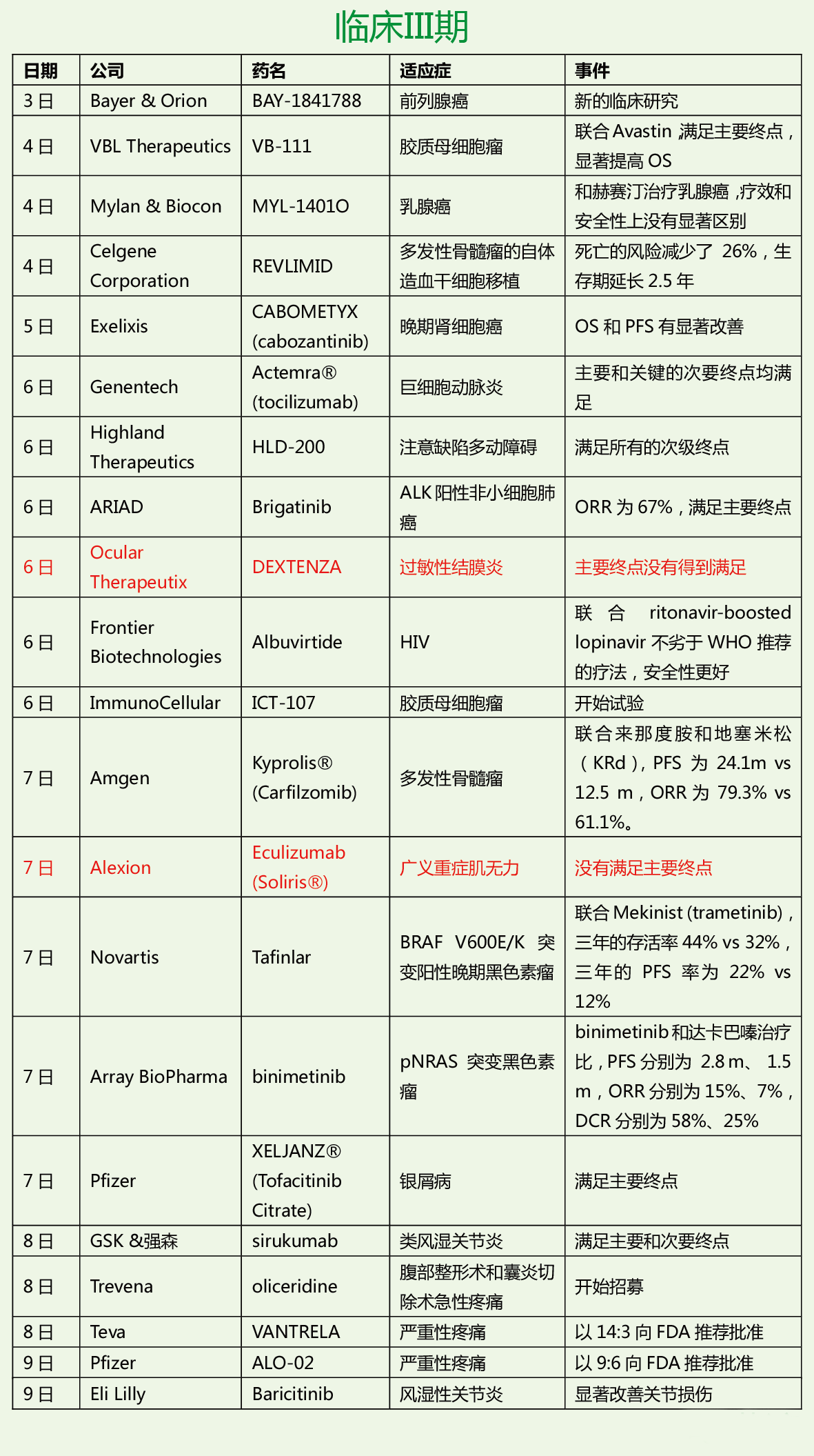 CC网投·(中国游)官方网站