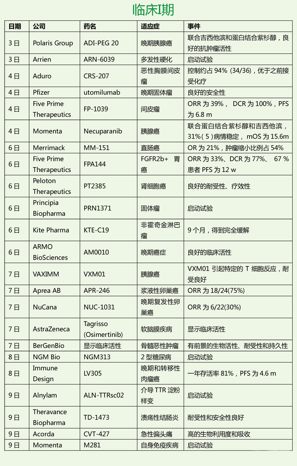 CC网投·(中国游)官方网站