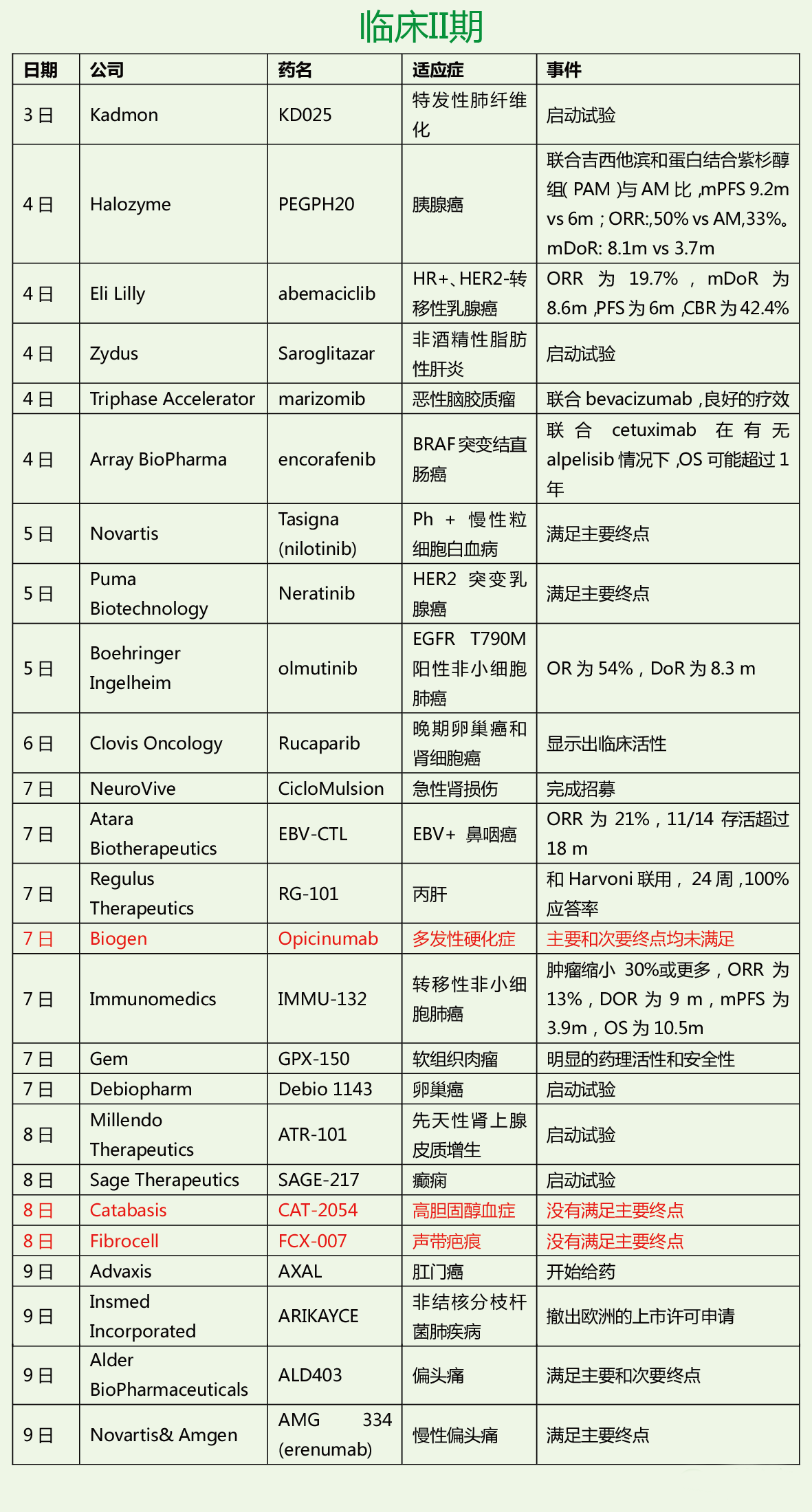 CC网投·(中国游)官方网站