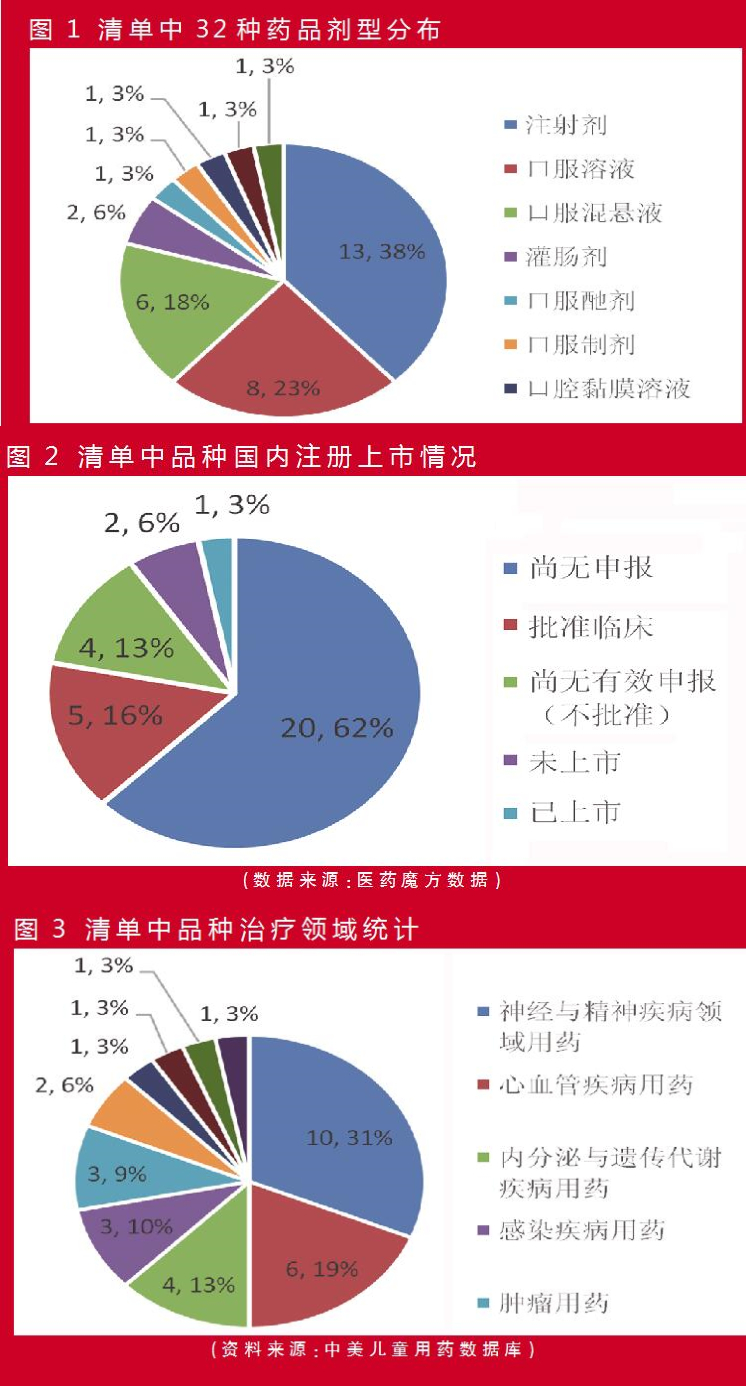 CC网投·(中国游)官方网站