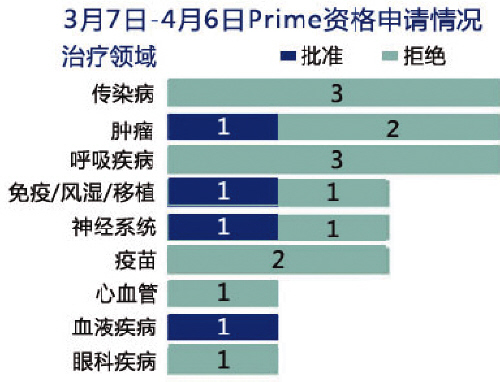 CC网投·(中国游)官方网站