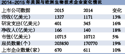 CC网投·(中国游)官方网站