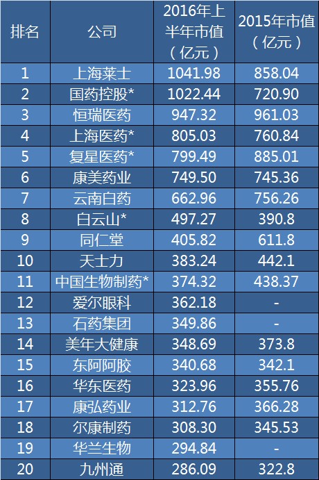 CC网投·(中国游)官方网站