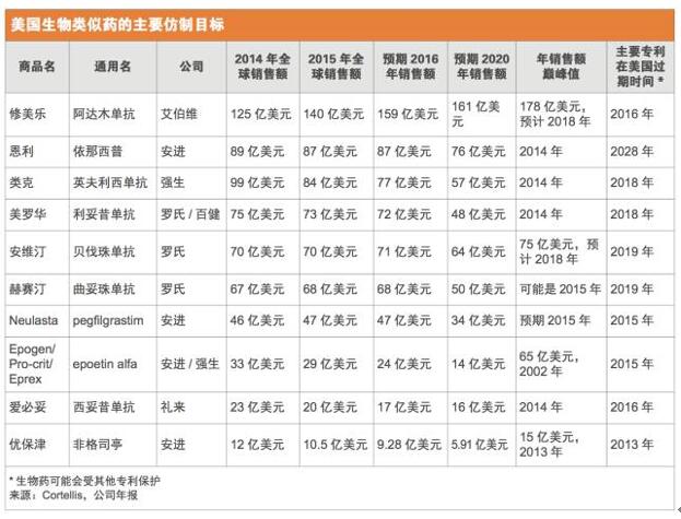 CC网投·(中国游)官方网站
