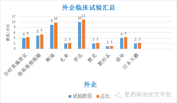 CC网投·(中国游)官方网站
