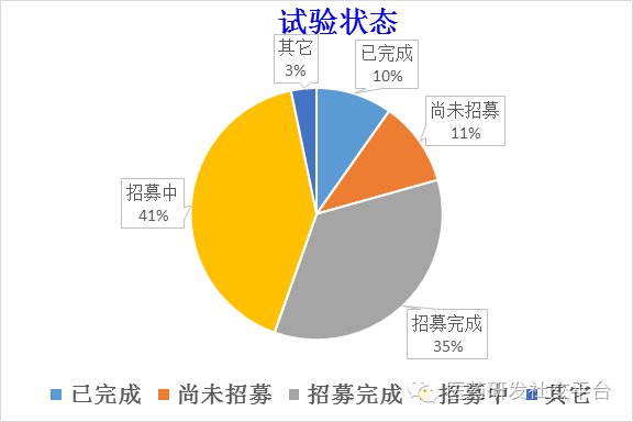CC网投·(中国游)官方网站