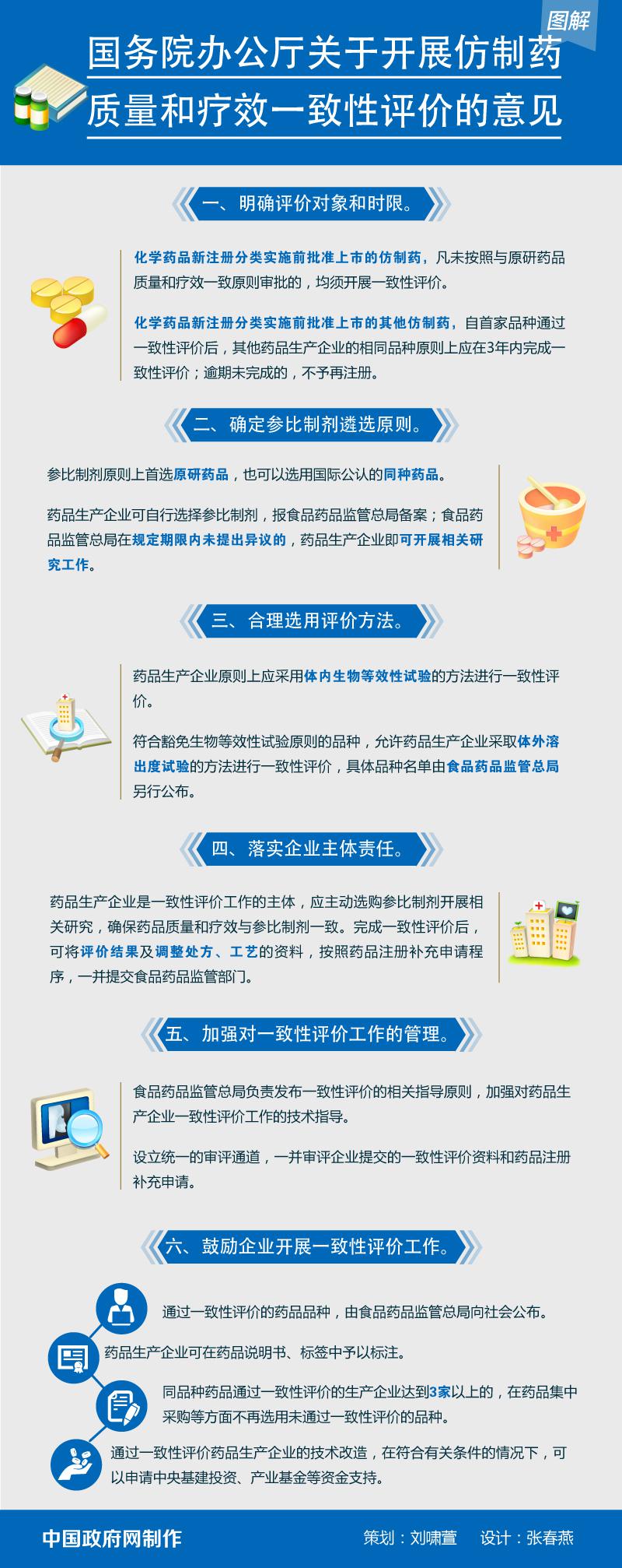 CC网投·(中国游)官方网站